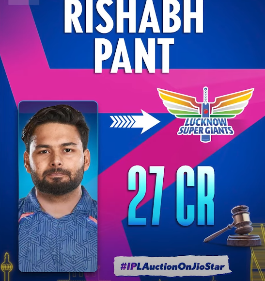 RISHABH PANT का IPL HISTORY में सबसे EXPENSIVE PLAYER बनना